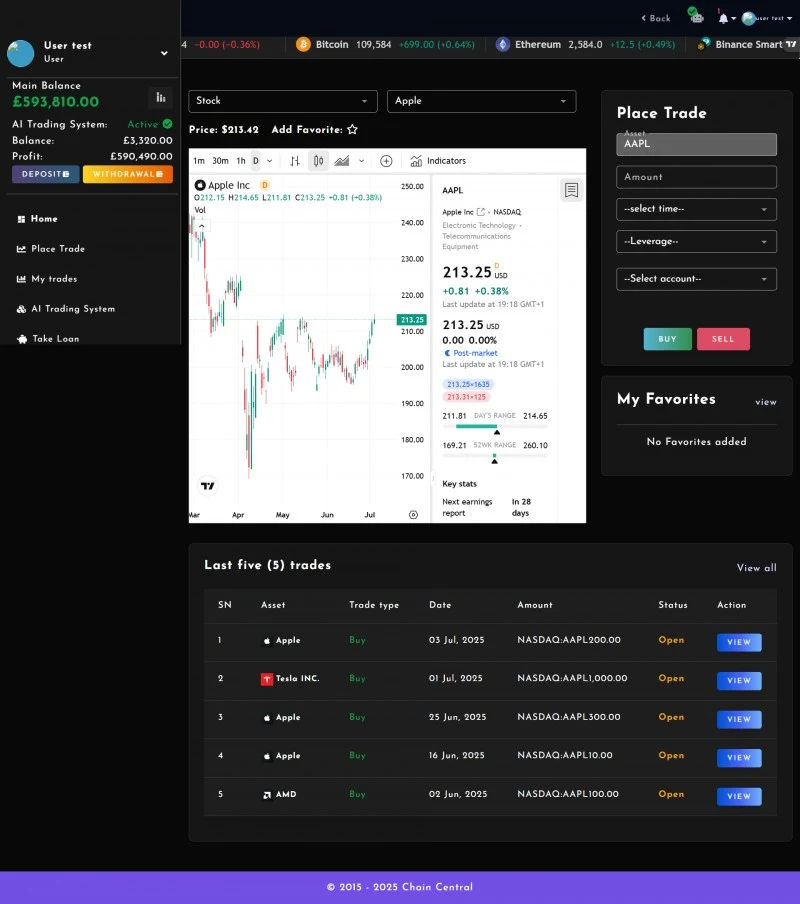 TradeForge Pro – Copy Trading, & staking platform – E-Readers