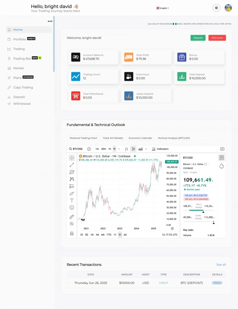 TradeGenius – Copy Trading, Bot & Signal Platform – E-Readers