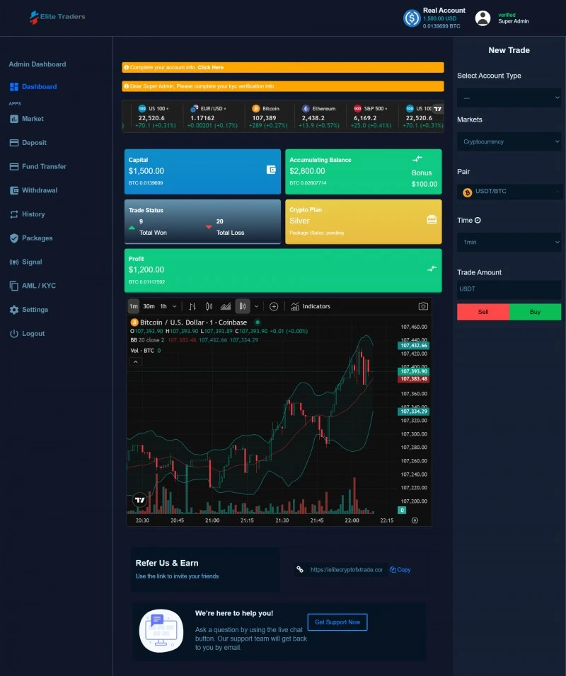 SignalBroker – Trading Platform with Signals – E-Readers