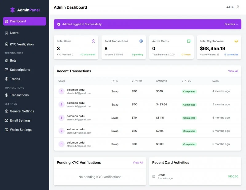QFS Crypto – Investment Platform with Wallet – E-Readers
