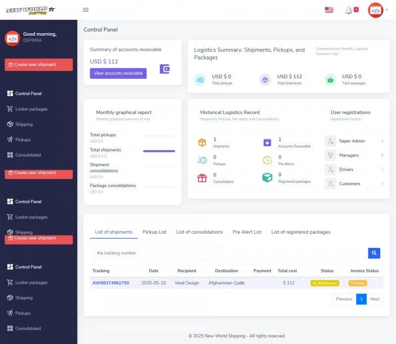 Courier Manager – Courier Management System – E-Readers