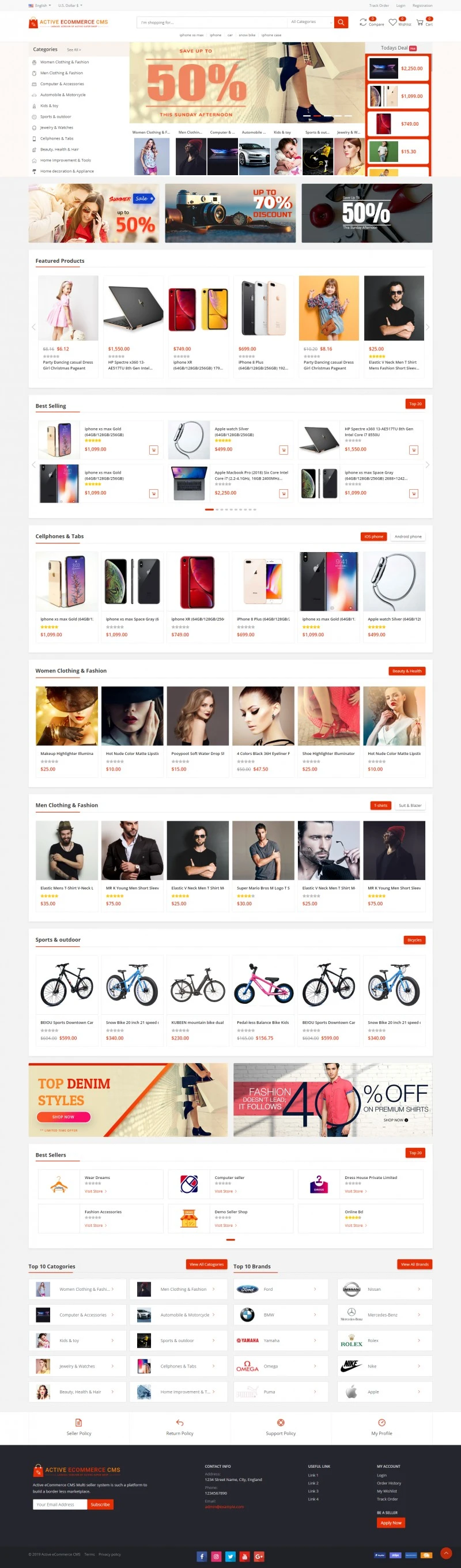 Active eCommerce CMS –  E-commerce Management – E-Readers