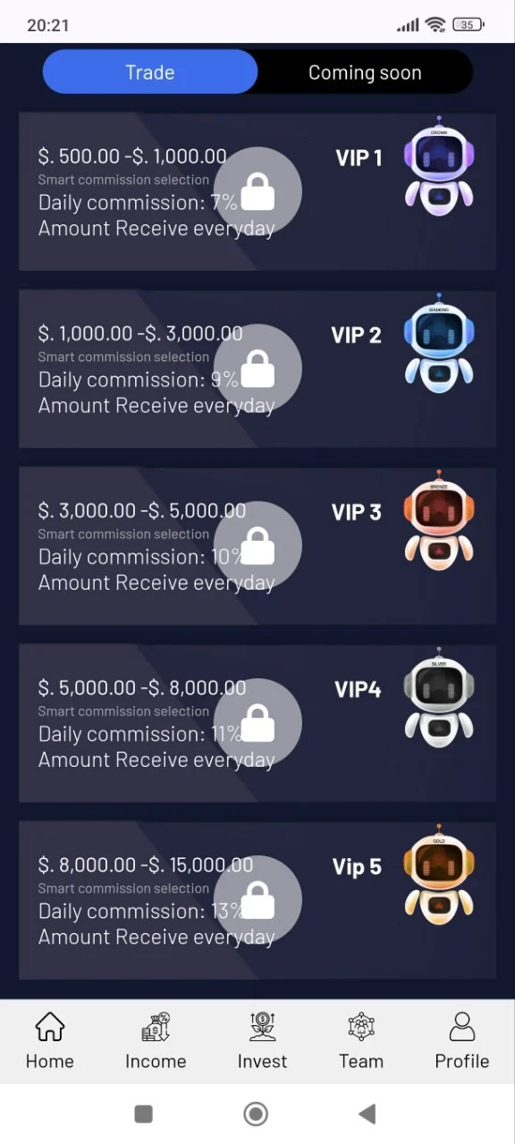 FTX Pro – High-Yield Investment Platform – E-Readers