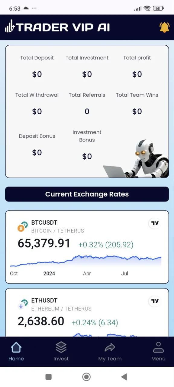 TradeInvest Pro – Complete Trading Platform – E-Readers
