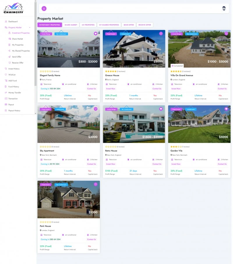 ChainCity-A Complete Real Estate Investment Script – E-Readers