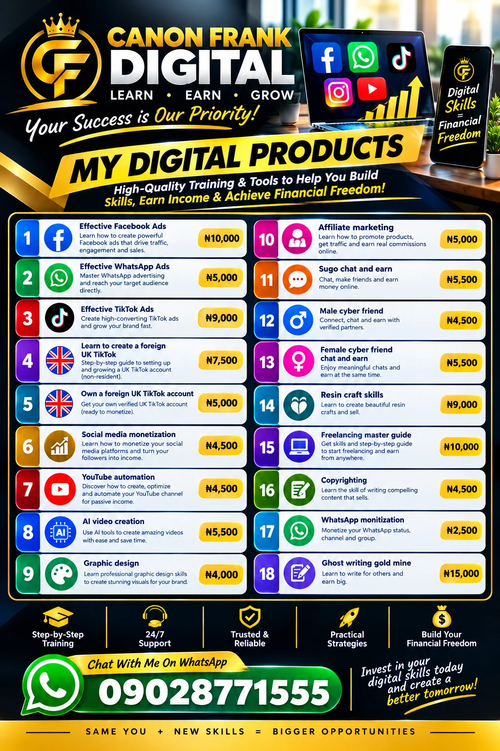 Digital Skills  – Other Services