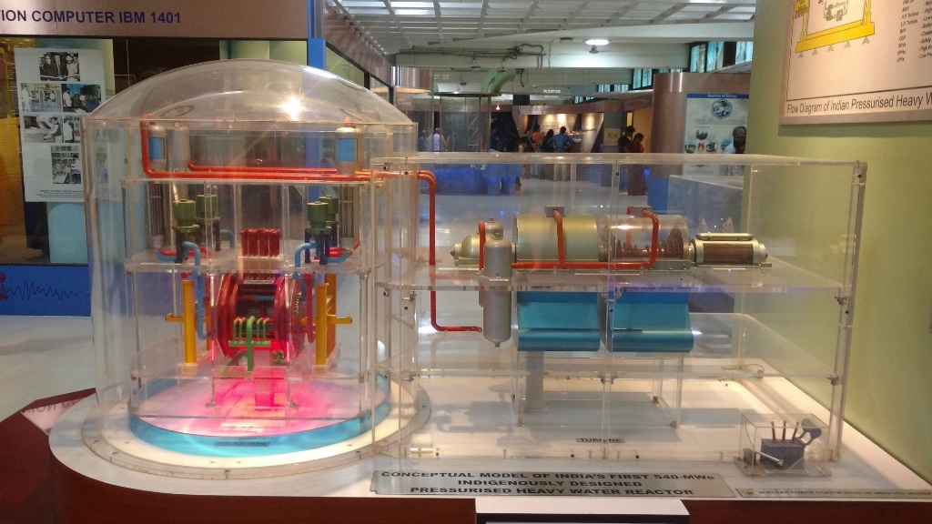 Visvesvaraya Industrial and Technological Museum