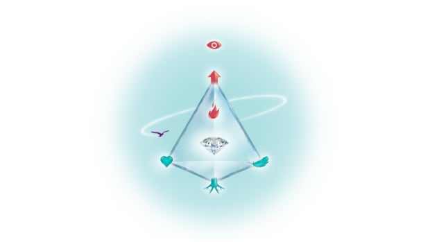 The Équilibre Diamond Leadership Model