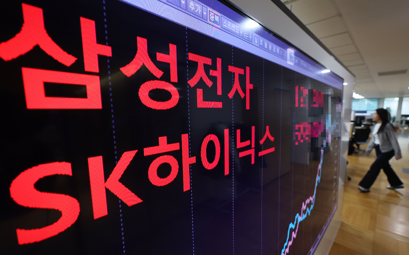 주식 초고수, 삼성중공업 순매수 주식 초고수, 삼성중공업 순매수