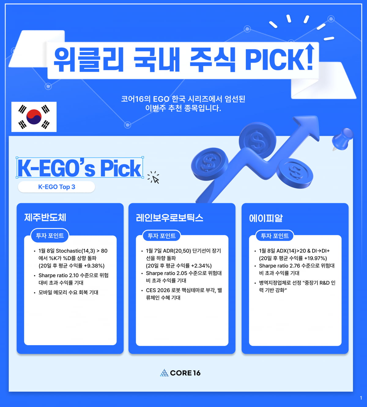 제주반도체, 모바일 메모리 수요 회복 기대 제주반도체, 모바일 메모리 수요 회복 기대