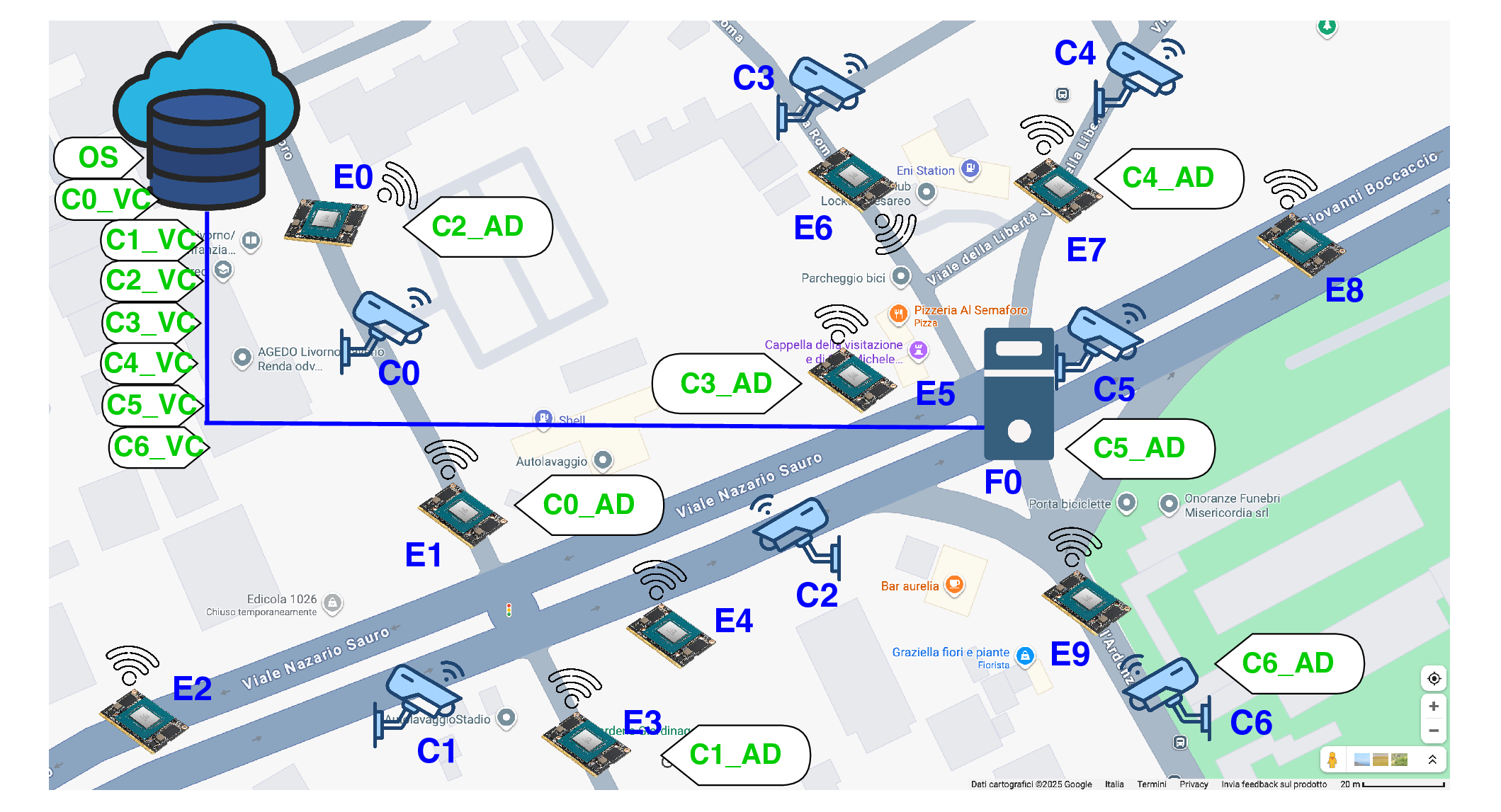 Enhancing Intelligent Transportation Systems with Optimal Cloud-to-Things Resource Allocation