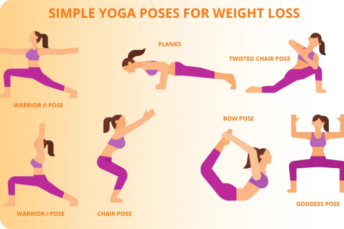 10 Beginner-Friendly Yoga Poses for Weight Loss