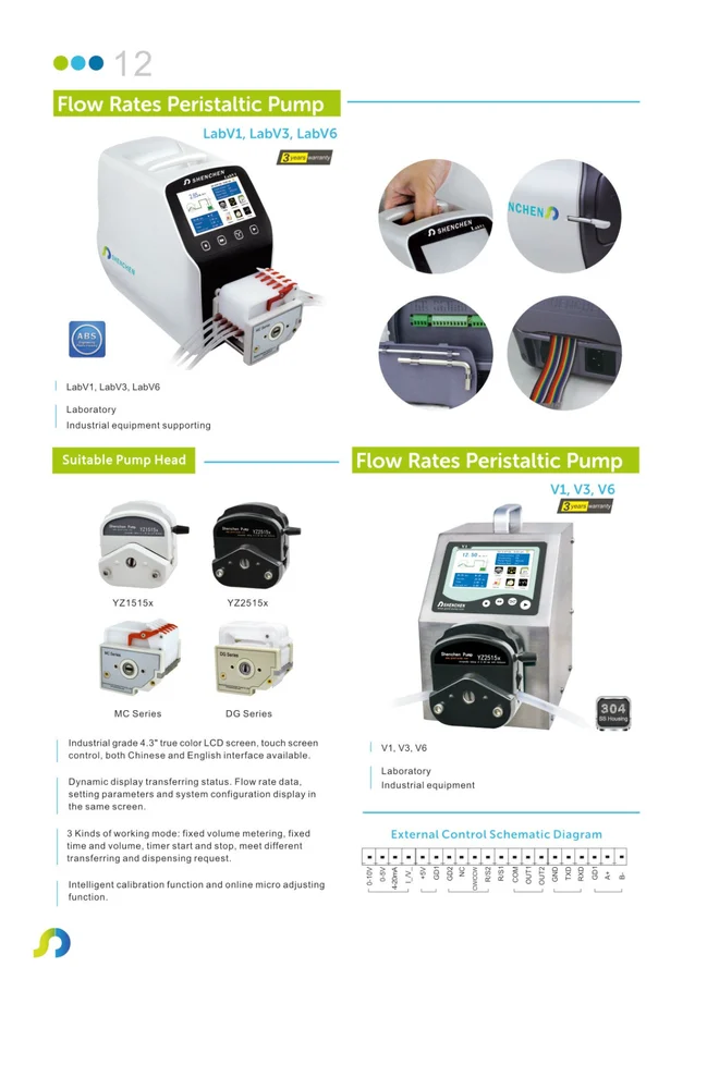 Variable Speed Pump V1 — VISA Pvt. Ltd Chennai