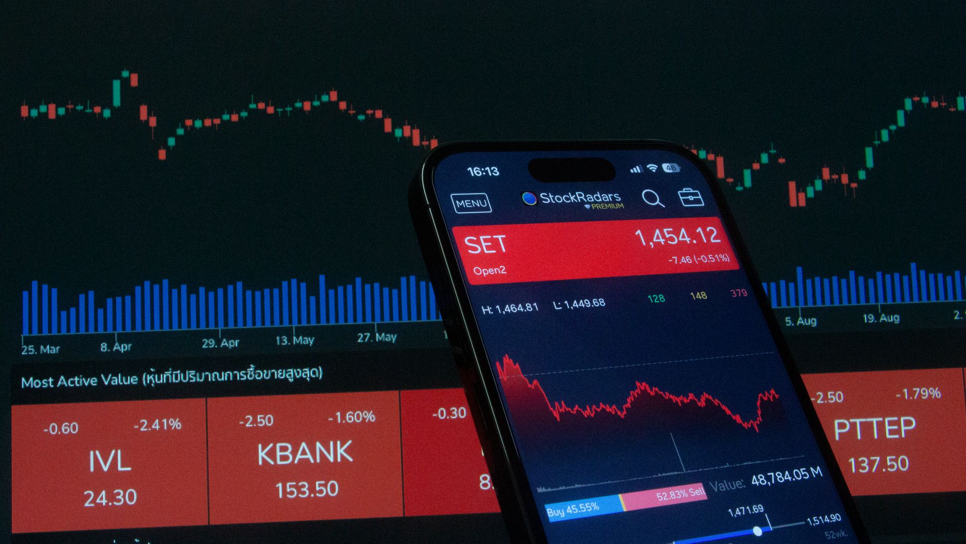 UBS Predicts Momentum Stocks Set for Recovery After Selloff
