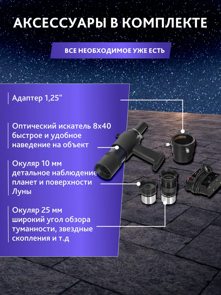 Комплект поставки