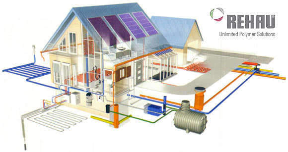 REHAU - Rehau Akıllı Ev Sistemleri - Akıllı Oda Termostatları