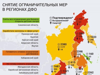 Прощай, COVID: снятие ограничительных мер стартовало в регионах Дальнего Востока