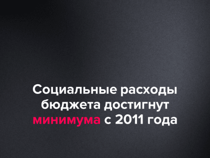 Социальные расходы бюджета достигнут минимума с 2011 года