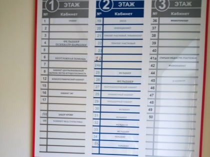 Проблемы с нехваткой врачей в Биробиджане