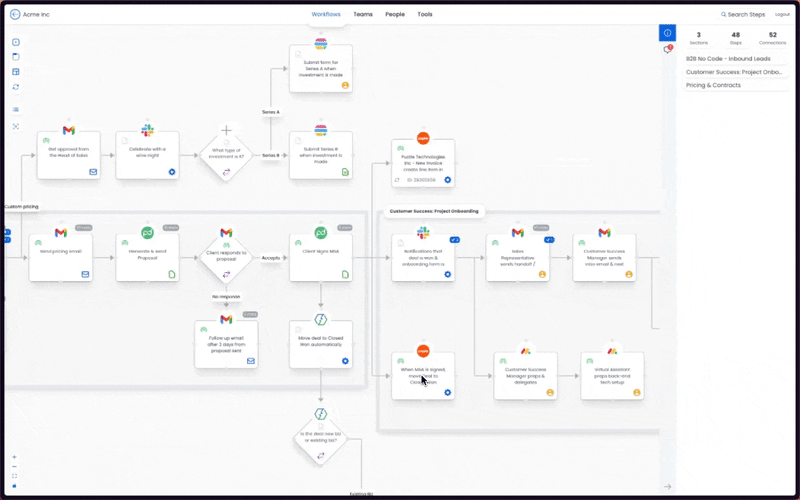 Zapier - Expert Flows