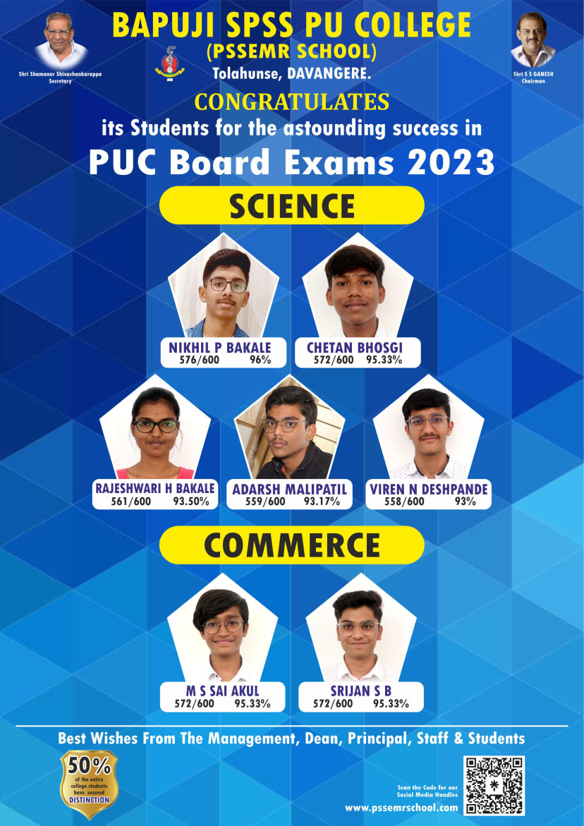 Our Past Result at Bapuji SPSS PU College
