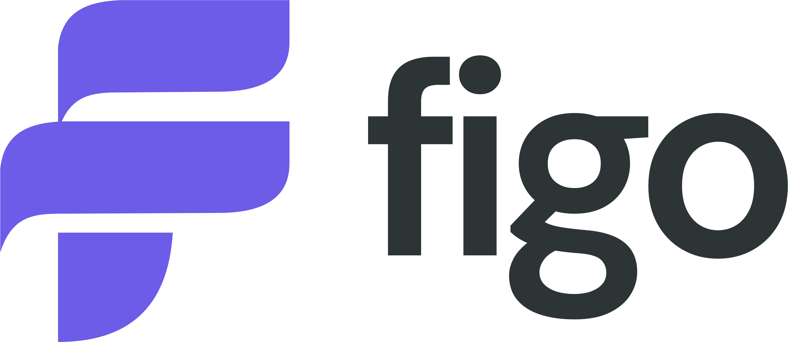 Figo