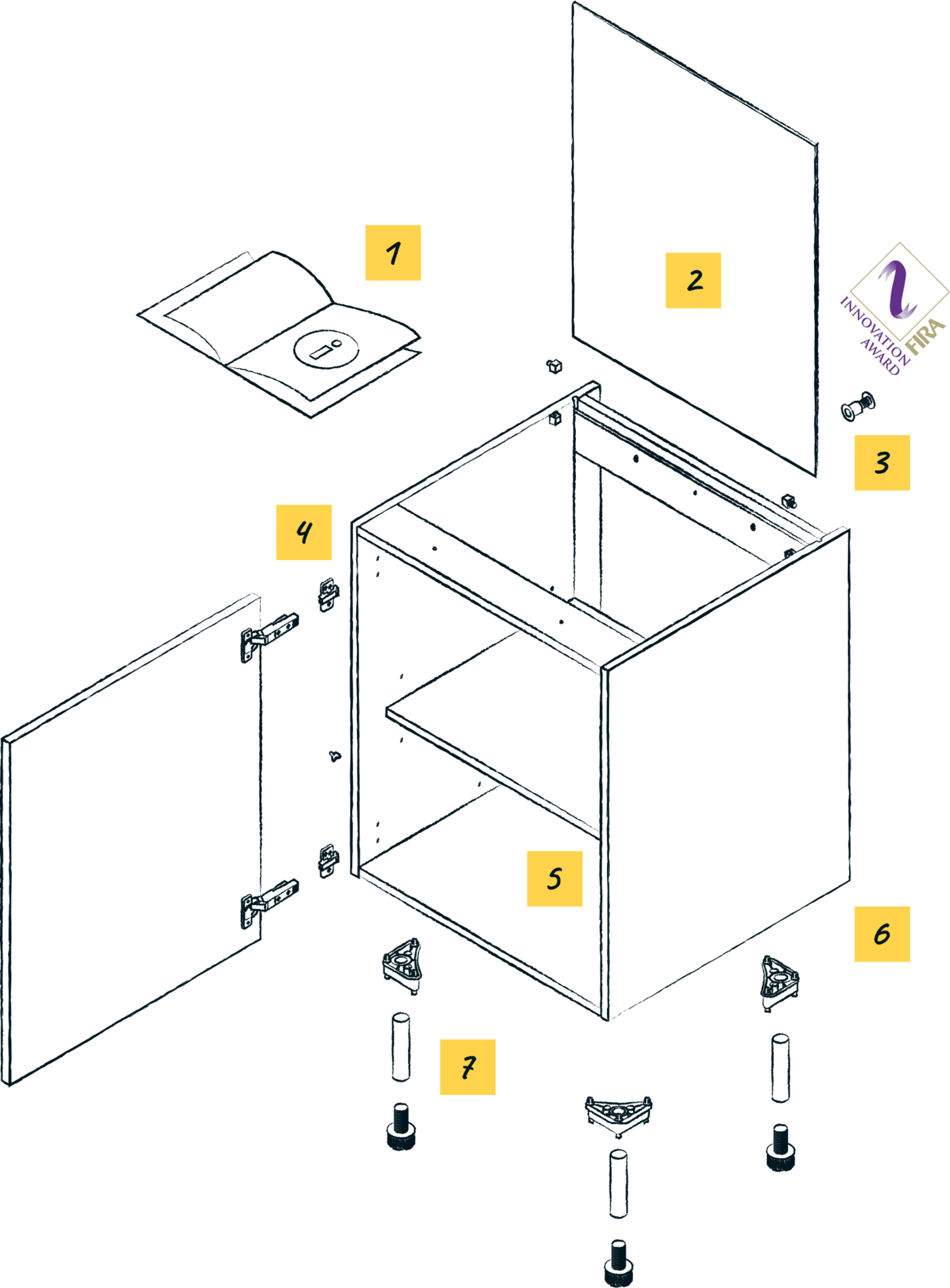 Illustration of all cabinet improvements