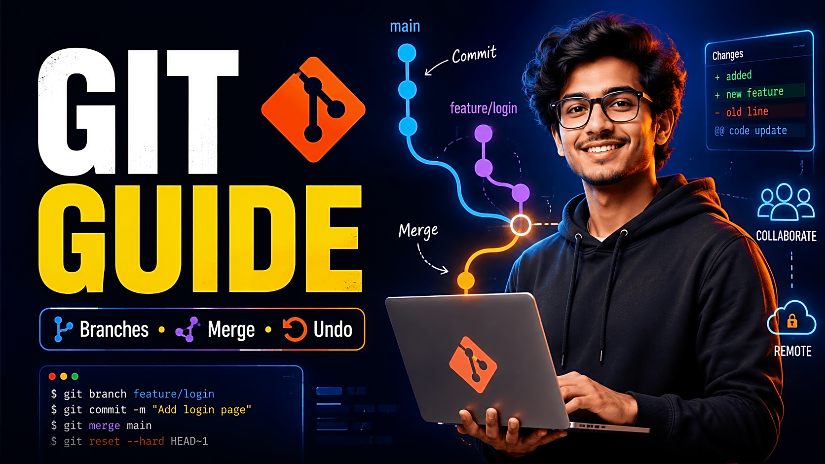 Mobile App Development Skills Guide: Complete Beginner Roadmap — cover image