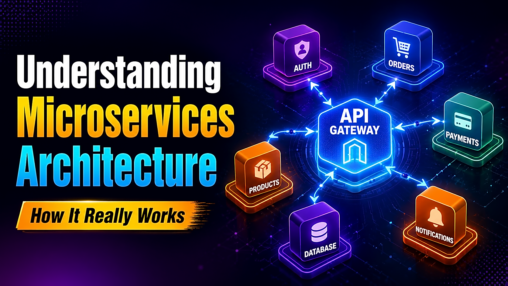 Microservices Architecture Explained: Components, Benefits, Challenges & Examples — cover image