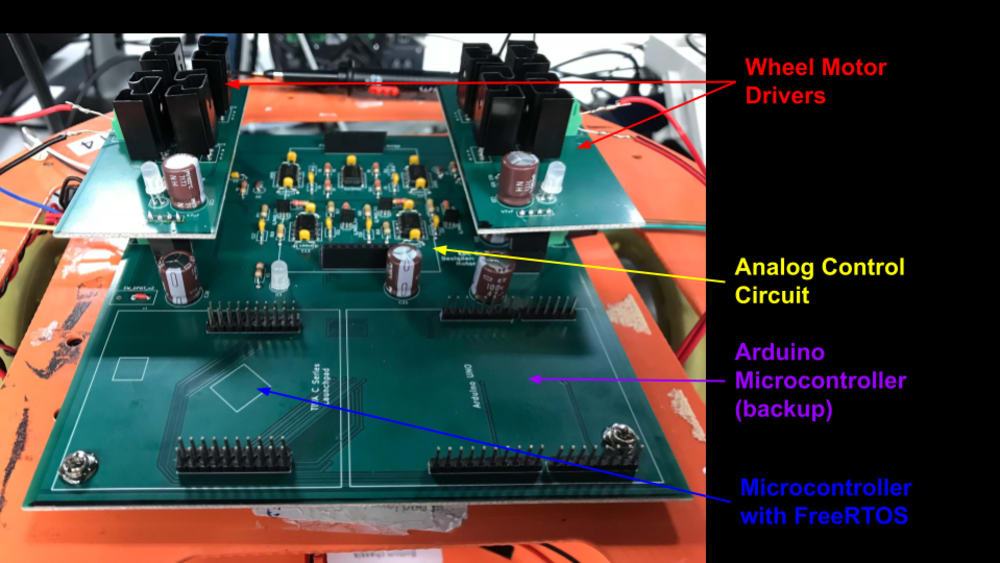 Component Labels on PCB.