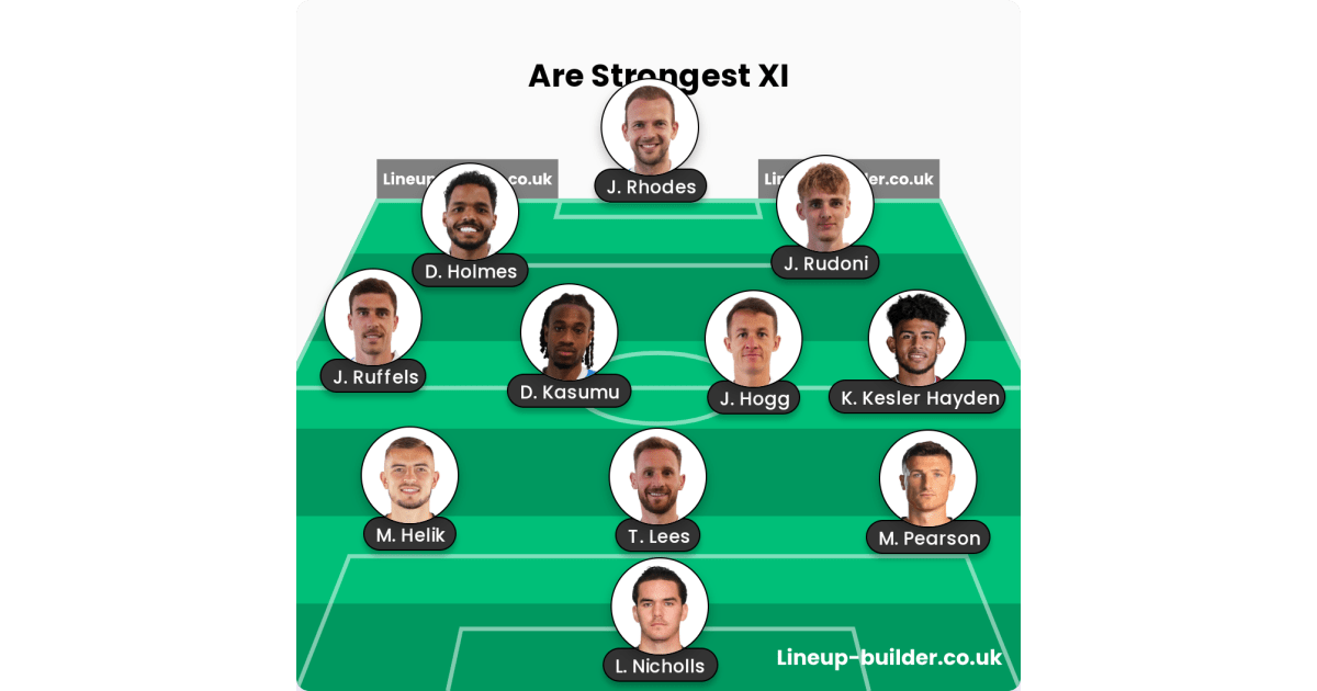 Lineup Builder Saved formation Are Strongest XI
