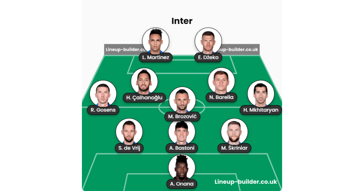 Lineup builder saved formation inter