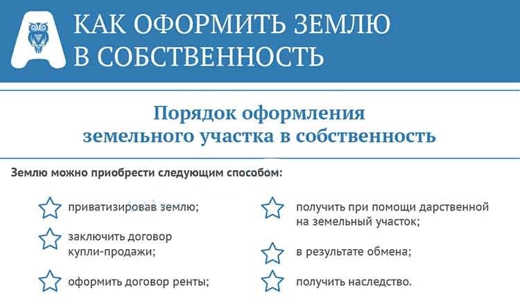 Земля зарегистрирована. Какие документы нужны для оформления земельного участка. Документы для оформления участка в собственность. Как оформить участок земли в собственность. Какие документы нужны для оформления земли в собственность.