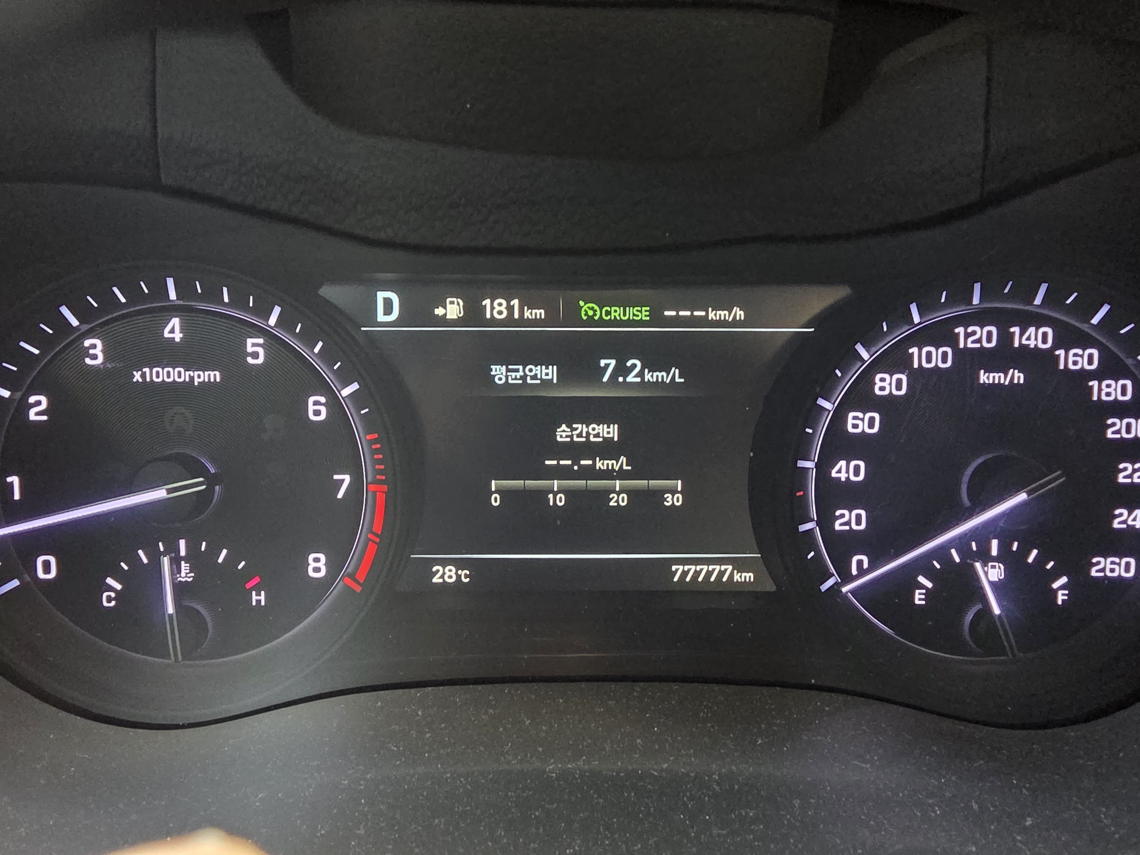 오도미터 77777km