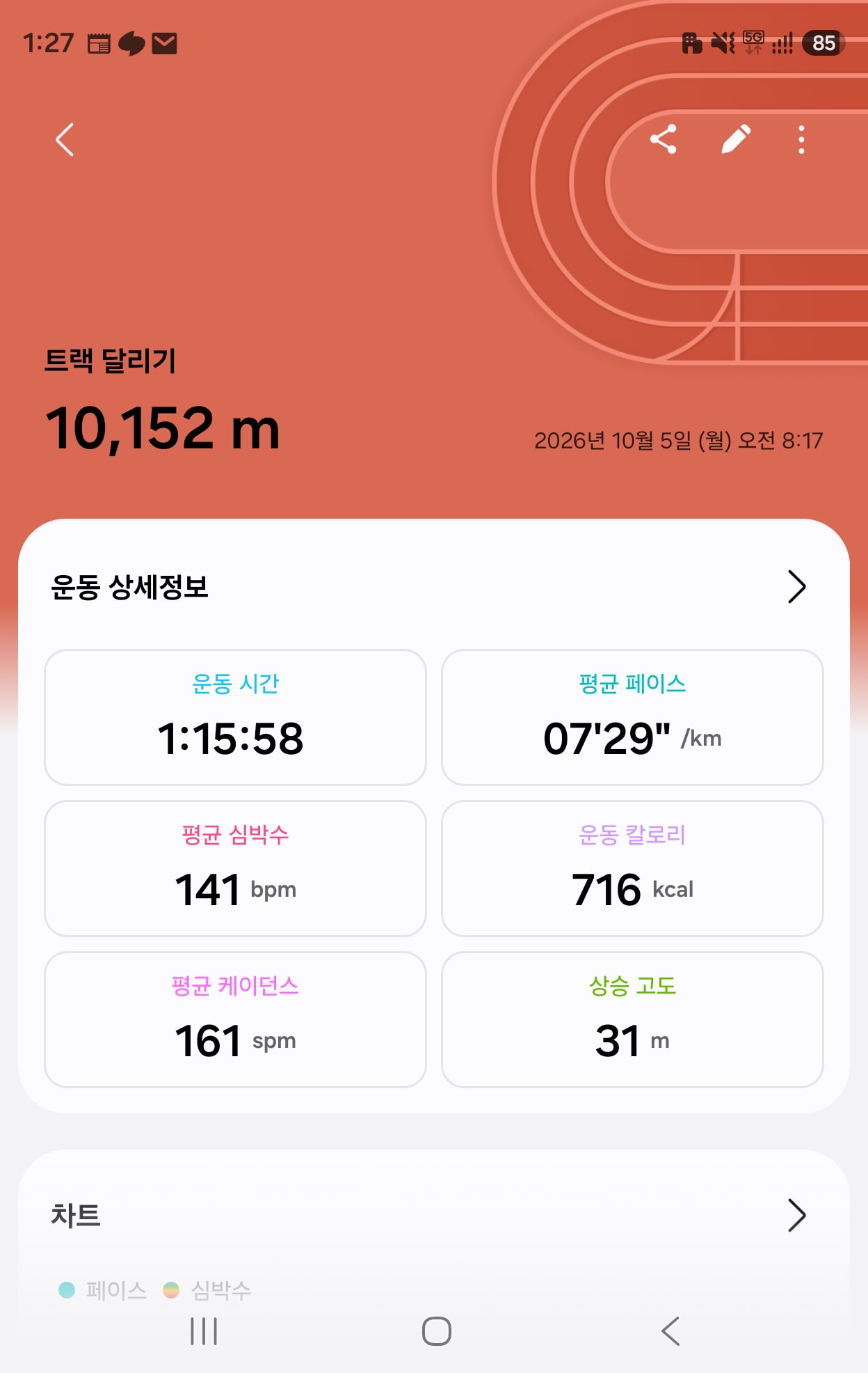 삼성 헬스 기록