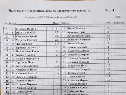Продолжается чемпионат Дзержинска