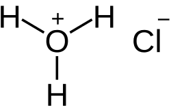 Hydrochloric Acid 32%