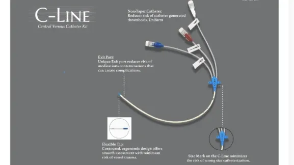 Central Venous Catheter Kit