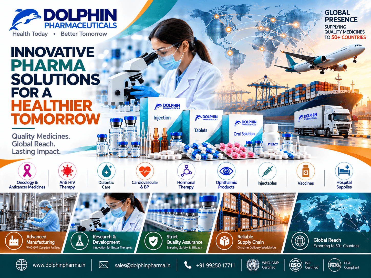Anti-Cancer Medicines Export from India: Quality, Reliability, and Global Supply