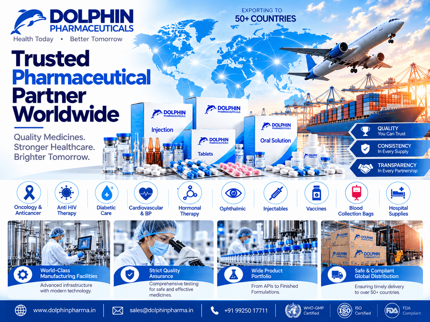 Anti-Cancer Medicines Supplier India: Building Trust with Pharmaceutical Importers