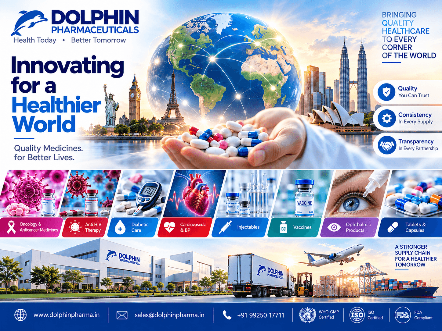 Choosing an Anti-Cancer Medicine Export Partner for Quality and Reliable Delivery