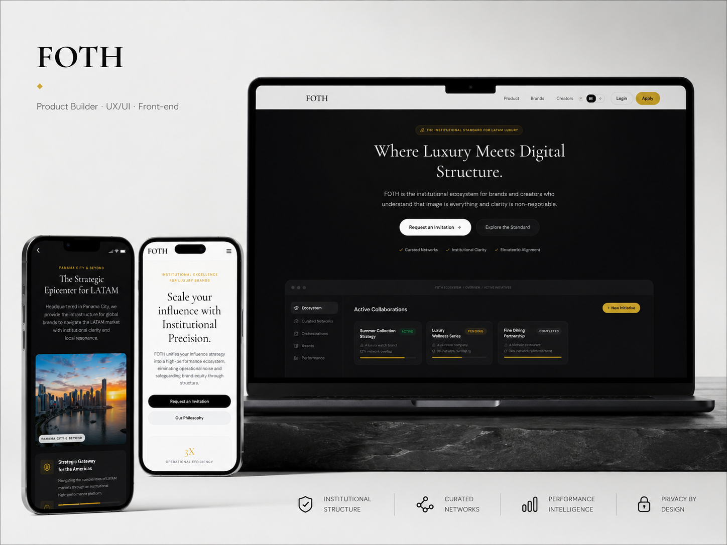 FOTH product mockup