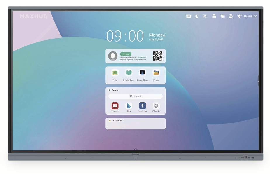 Interactive Display Panels
