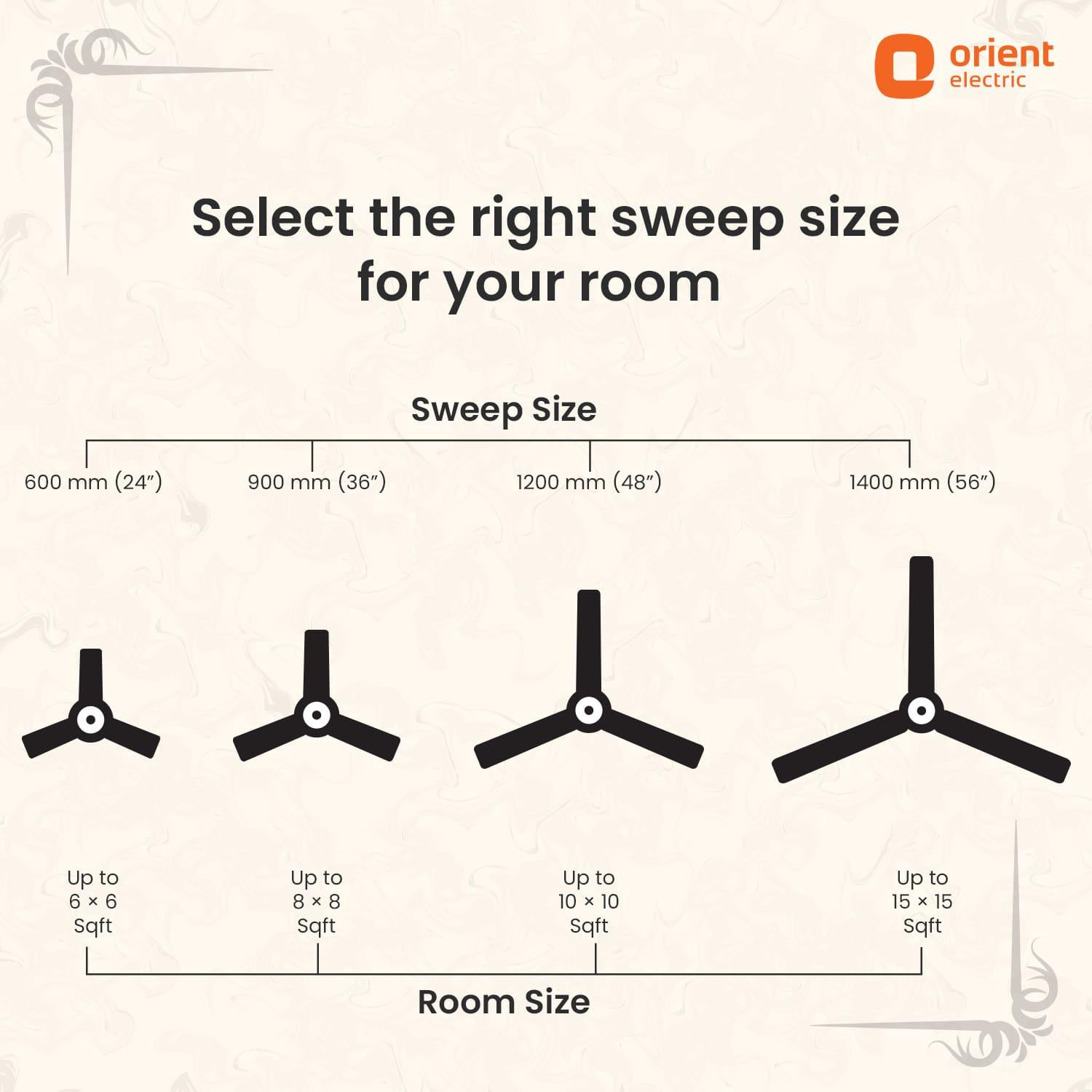 Orient Electric Subaris Underlight Premium Ceiling Fan with Remote | 2-year Warranty
