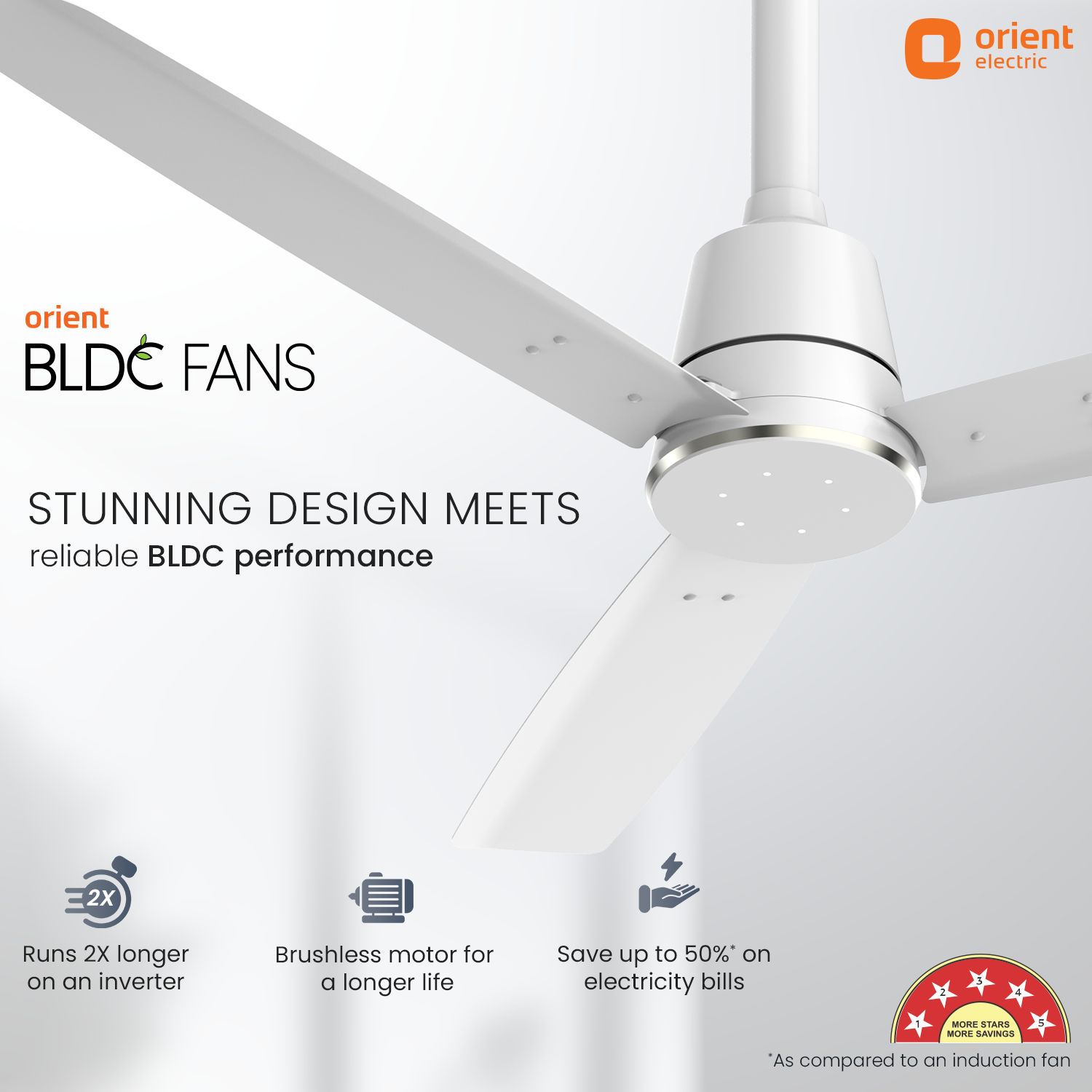 Orient Electric Proton BLDC Fan with Remote | 3-Year Warranty
