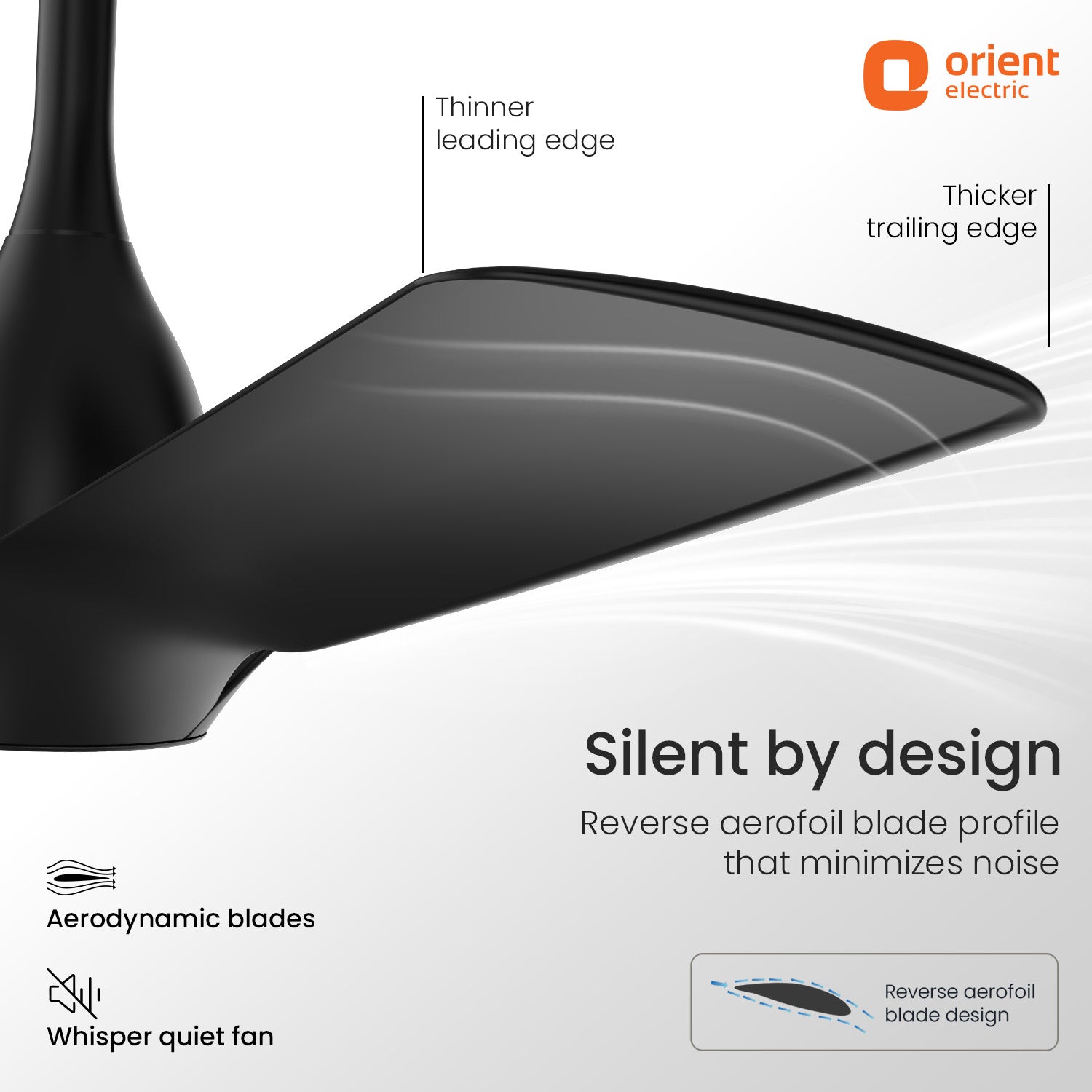 Orient Electric Aerosilent BLDC Pro Ceiling Fan with Remote