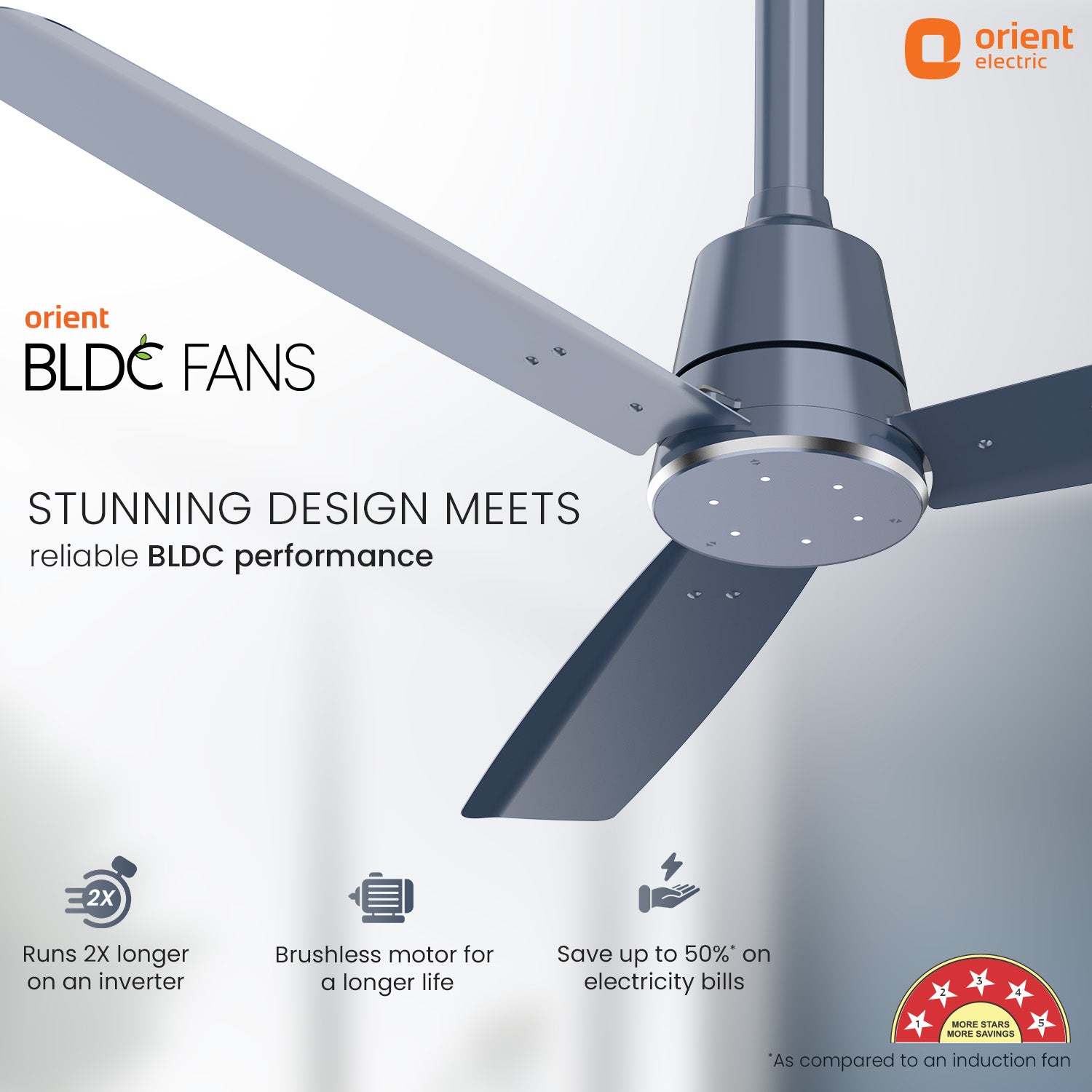 Orient Electric Proton BLDC Fan with Remote | 3-Year Warranty