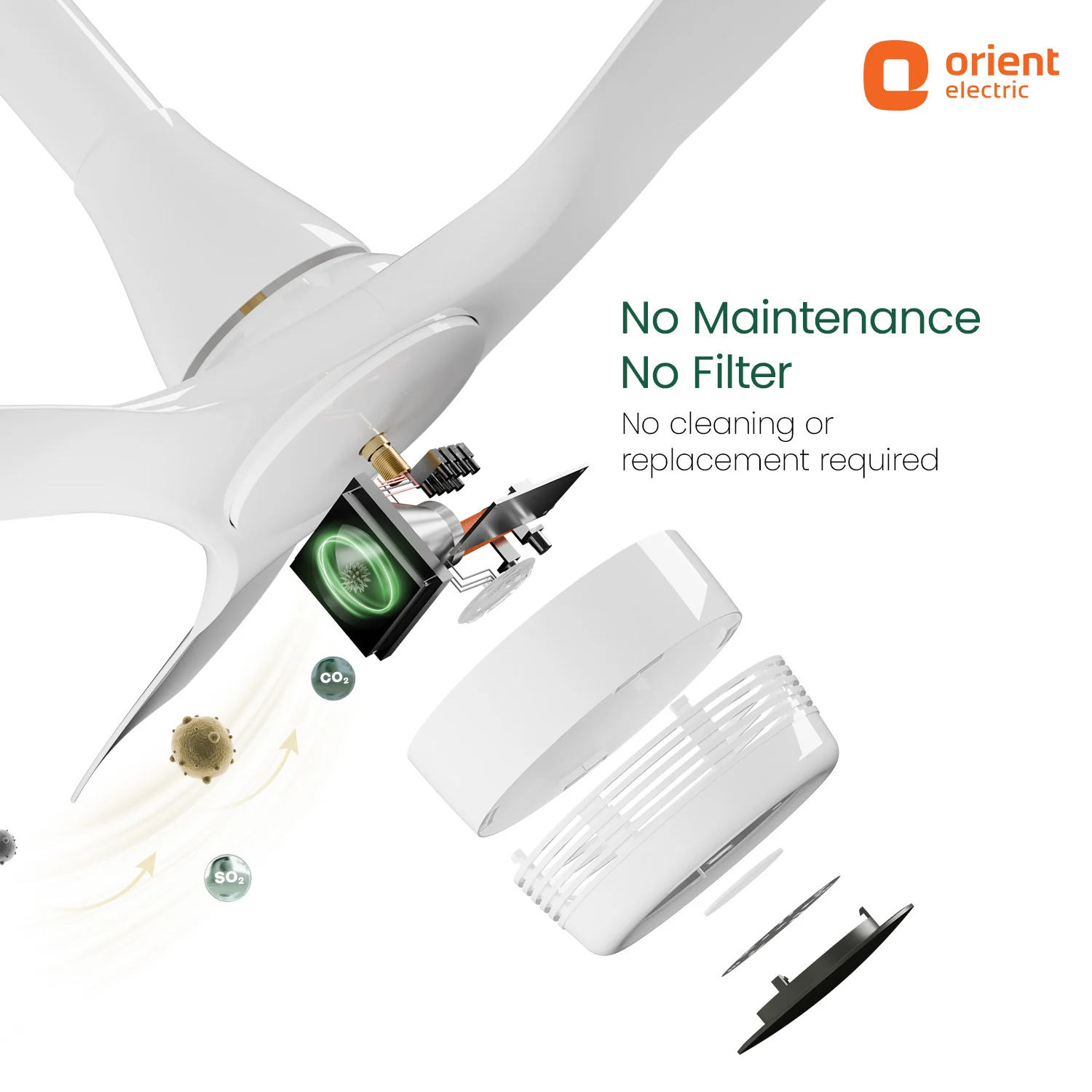 Orient Electric Aero O2 1200MM Ceiling Fan