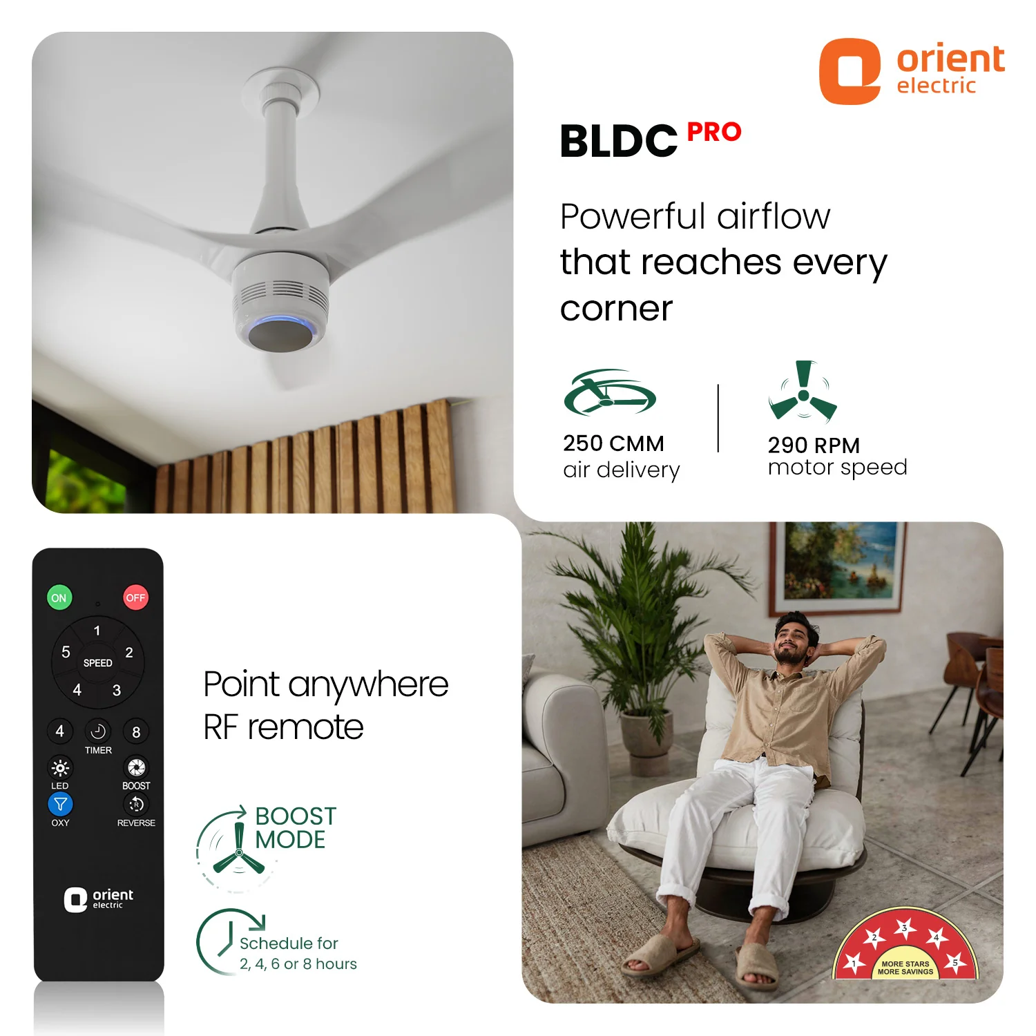Orient Electric Aero O2 1200MM Ceiling Fan
