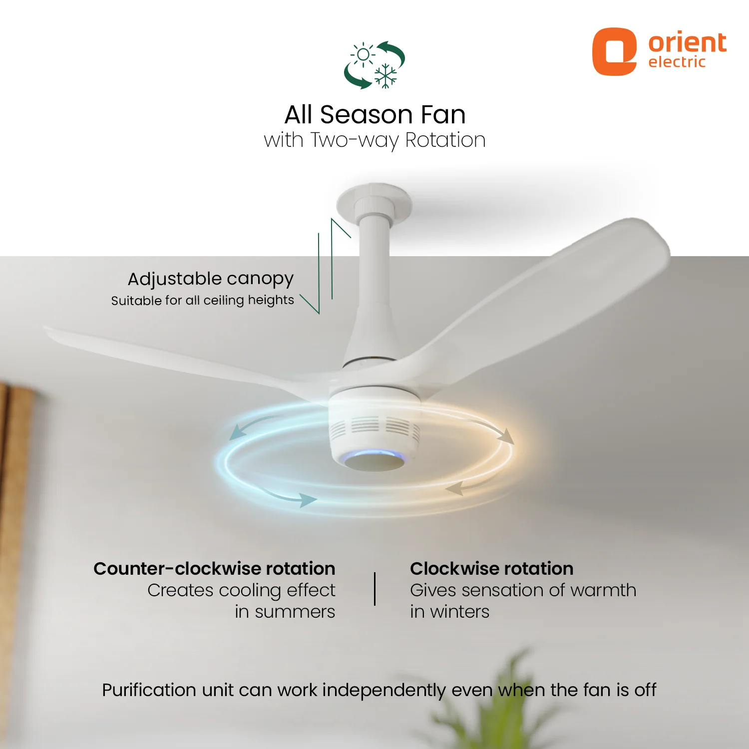 Orient Electric Aero O2 1200MM Ceiling Fan
